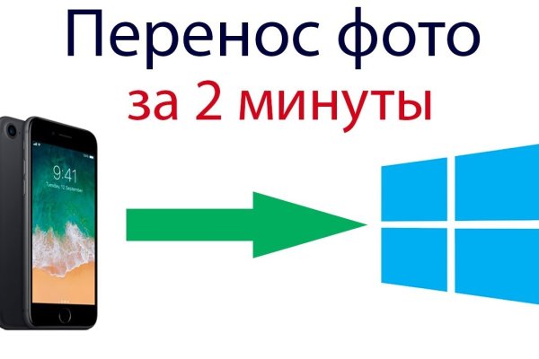 Kraken рынок