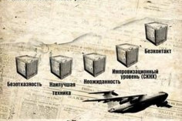 При входе на кракен пишет вы забанены
