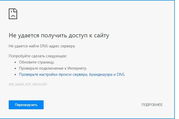 Кракен сайт сегодня