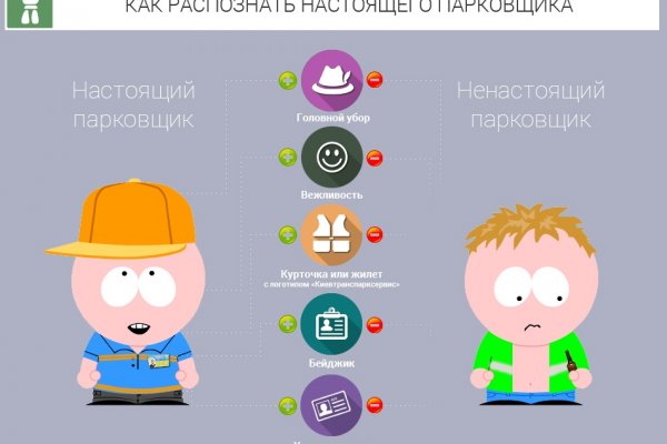 Кракен нарко