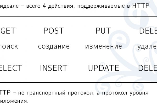 Кракен продажа наркотиков