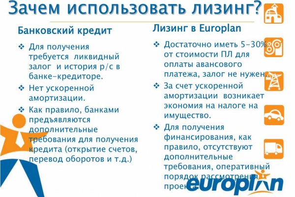 Kraken зайти на сайт