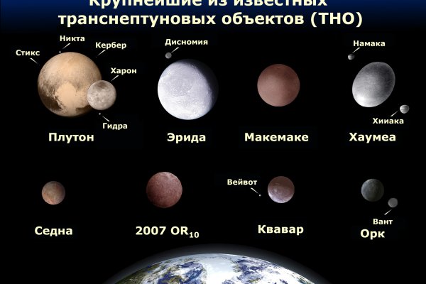 Кракен зеркало 2025